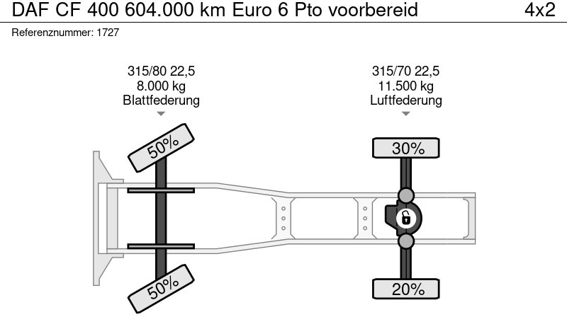 Тягач DAF CF 400 604.000 km Euro 6 Pto voorbereid: фото 16