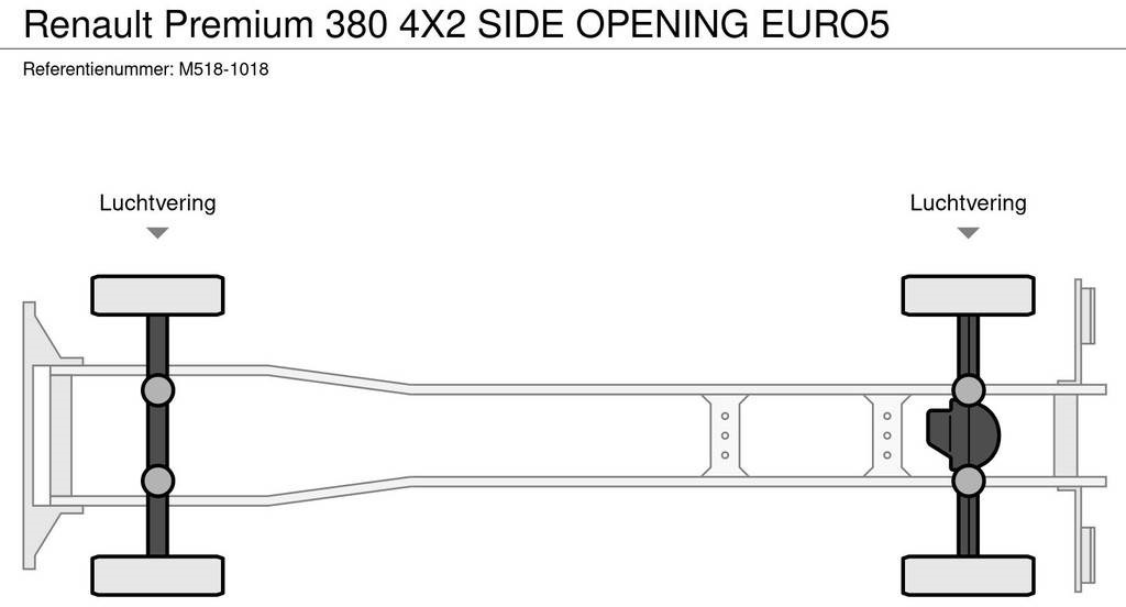 Грузовик с закрытым кузовом Renault Premium 380 4X2 SIDE OPENING EURO5: фото 10