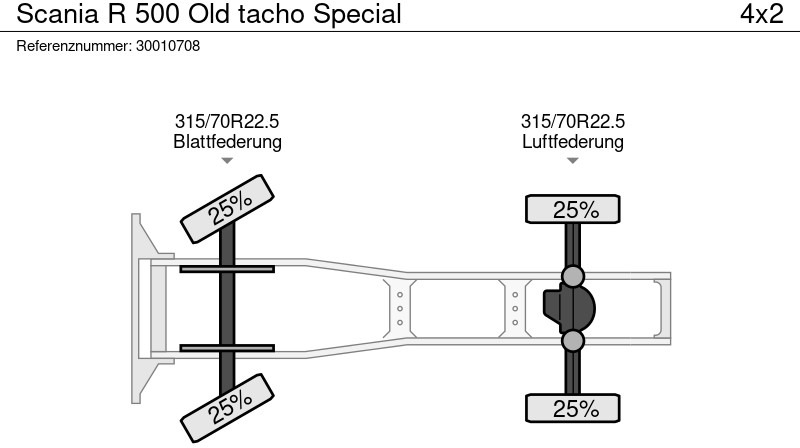 Тягач Scania R 500 Old tacho Special: фото 14