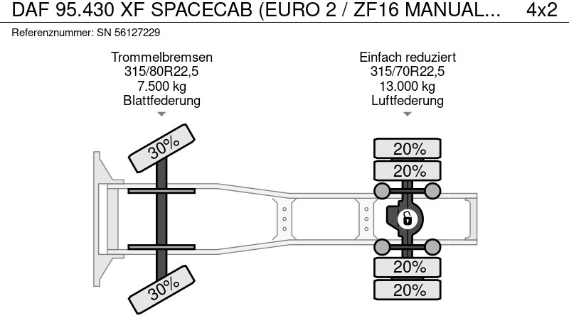 Тягач DAF 95.430 XF SPACECAB (EURO 2 / ZF16 MANUAL GEARBOX / ZF-INTARDER / AIRCONDITIONING): фото 13