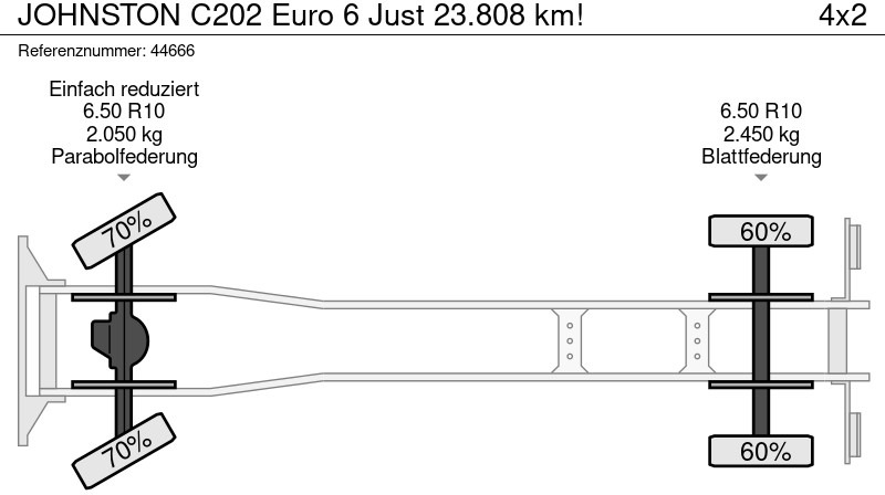 Подметально-уборочная машина Johnston C202 Euro 6 Just 23.808 km!: фото 20