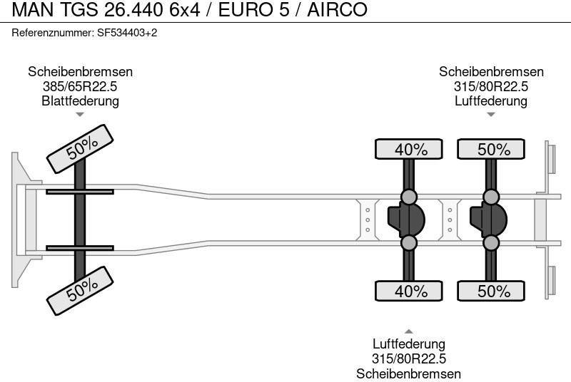 Грузовик-шасси MAN TGS 26.440 6x4 / EURO 5 / AIRCO: фото 13