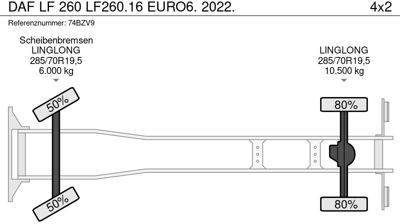 Тентованный грузовик DAF LF 260 LF260.16 EURO6. 2022.: фото 17