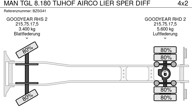 Автовоз MAN TGL 8.180 TIJHOF AIRCO LIER SPER DIFF: фото 14